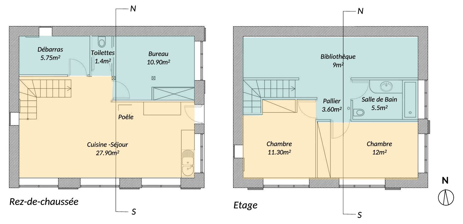 Maison paille - Image 5